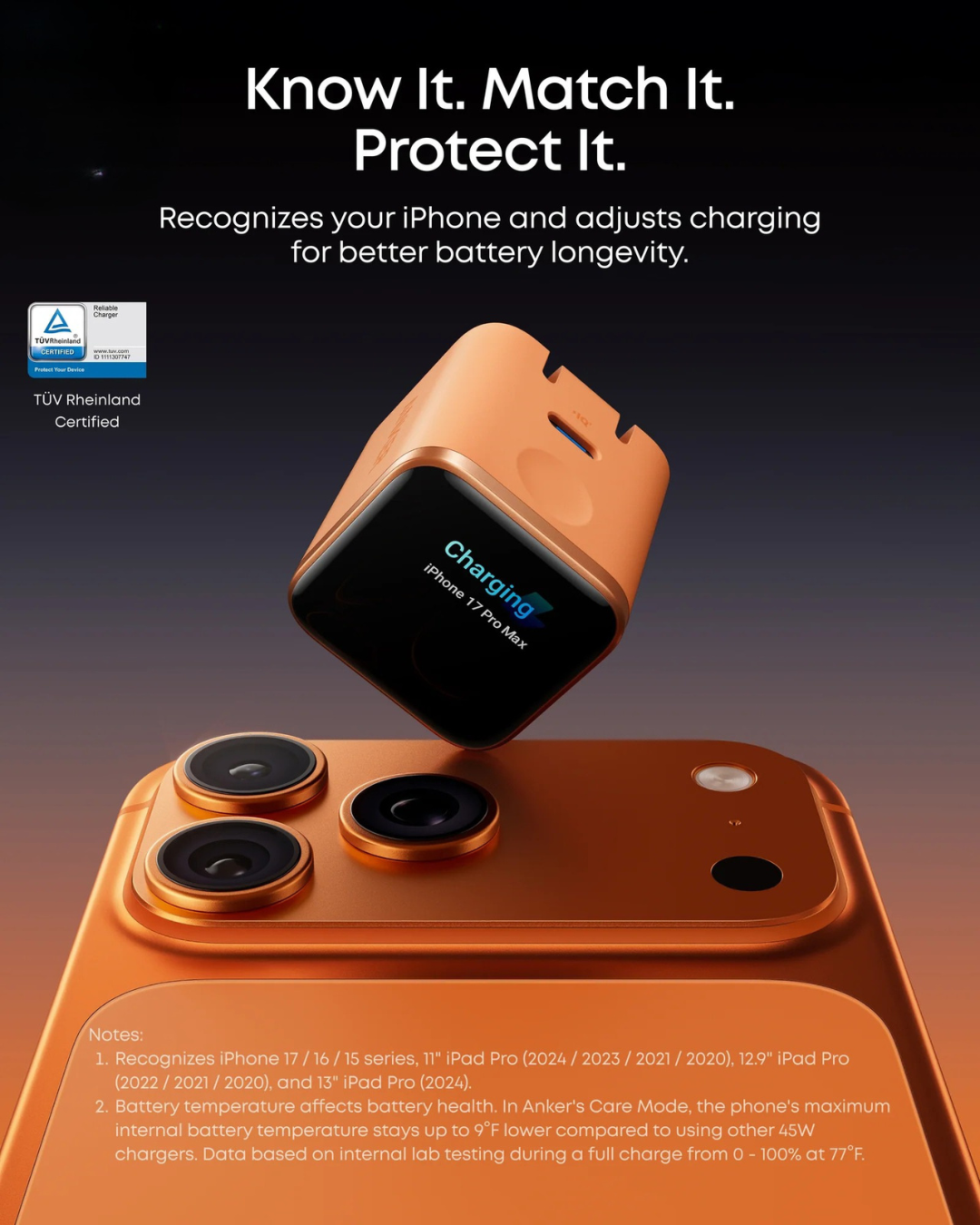 NanoCharger Pro 45W Smart Display Charger