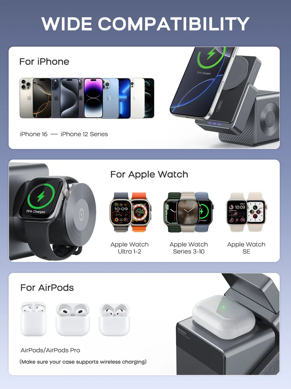 NanoCharge Pro 3-in-1 Smart Charging Station with Power Bank